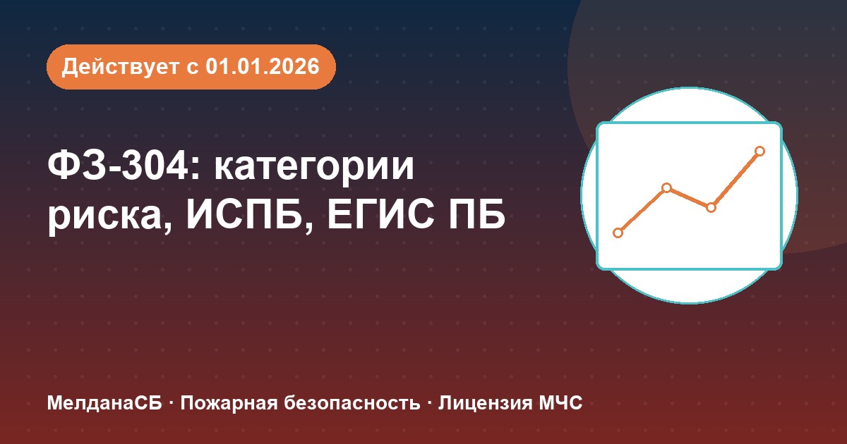 ФЗ-304: категории риска, ИСПБ и ЕГИС ПБ — что меняется для бизнеса в Мелитополе