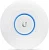 Wi-Fi оборудование